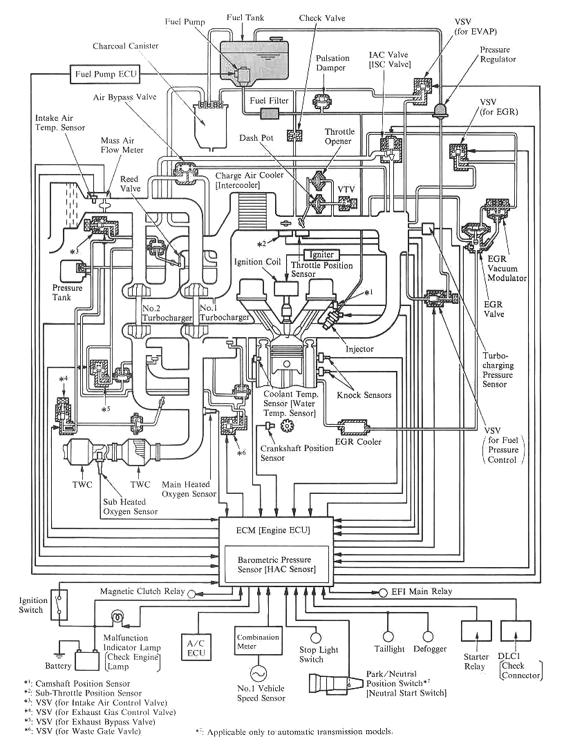 2jz engine diagram